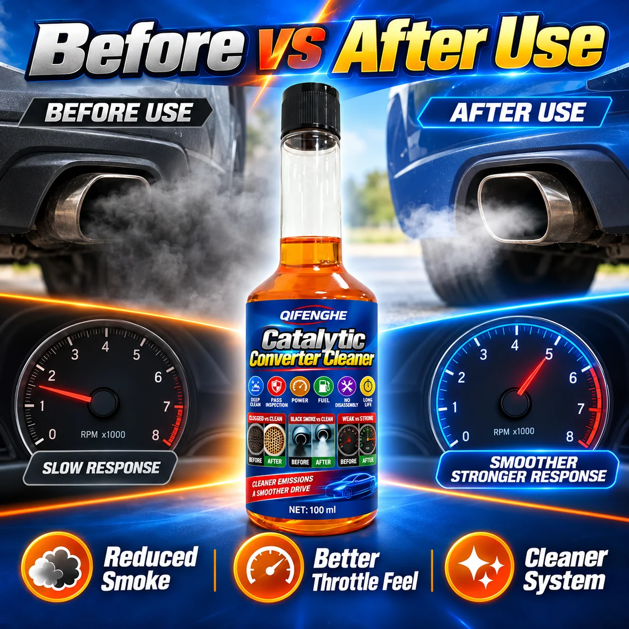 Catalytic Converter Cleaner for Gasoline Cars, Fuel System Additive, Carbon Deposit Remover, Pass Emissions Test