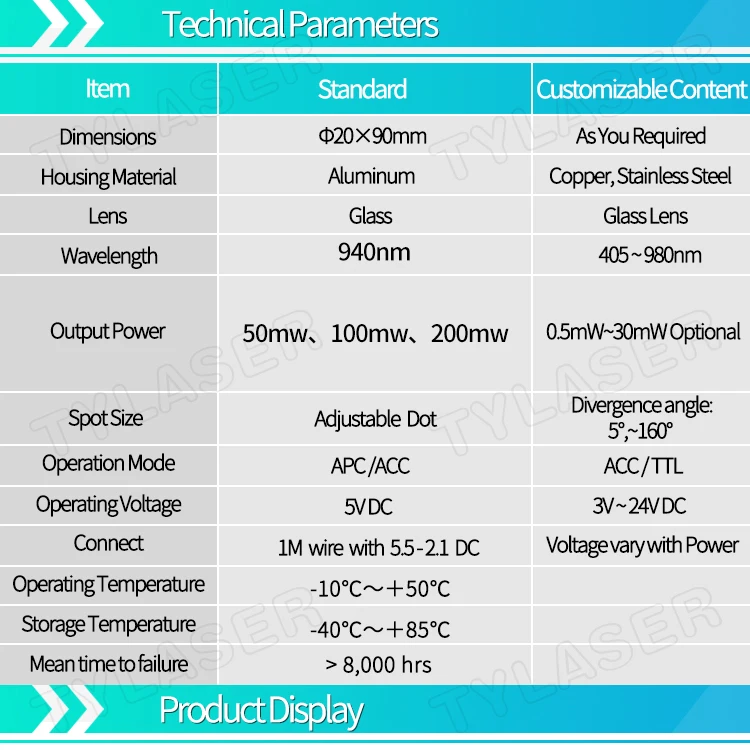 فوكوسابل 20x90 مللي متر عدسة زجاجية 940nm 50 ميجا واط 100 ميجا واط 200 ميجا واط سوبر صغيرة الأشعة تحت الحمراء نقطة ليزر بقعة مستديرة ونقطة وحدة ليزر لمسافات طويلة