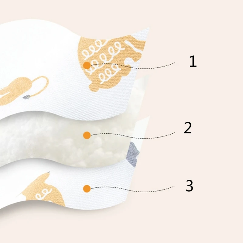 Рисунок 4 - Детская формирующая Подушка мультяшная