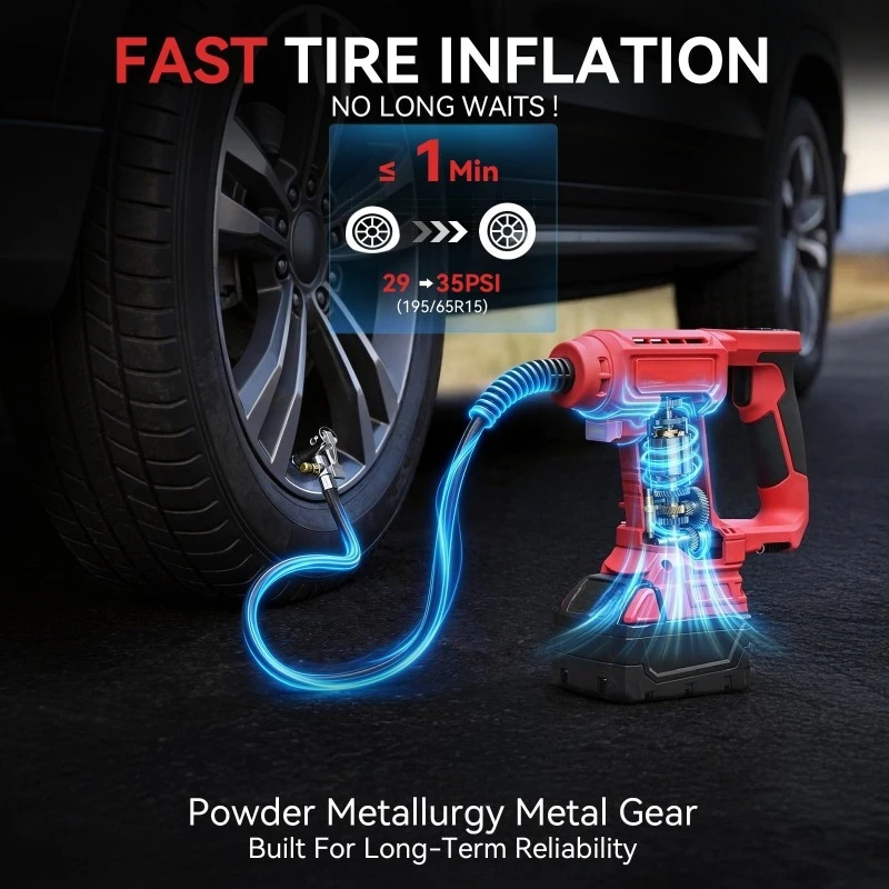 Portable Air Compressor Electric Air Pump for Makita/Milwaukee 18V Li-ion Batteries Cordless Car Tyre Inflator for Cars Bicycles