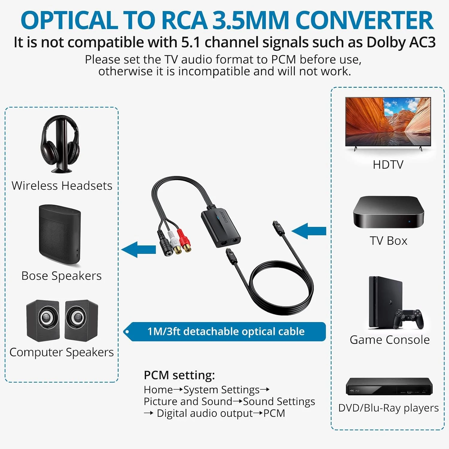 Compact 192khz DAC Converter Spdif To RCA Digital To Analog Audio Converter Optical Toslink To RCA Female Or Male Audio Adapter