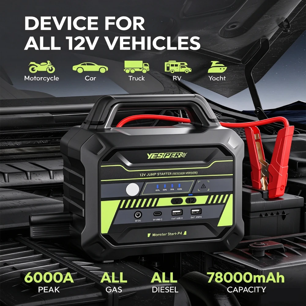YESPER MONSTER P4 6000A เครื่อ - Jump Starter 12V Diesel บทวิจารณ์และราคา