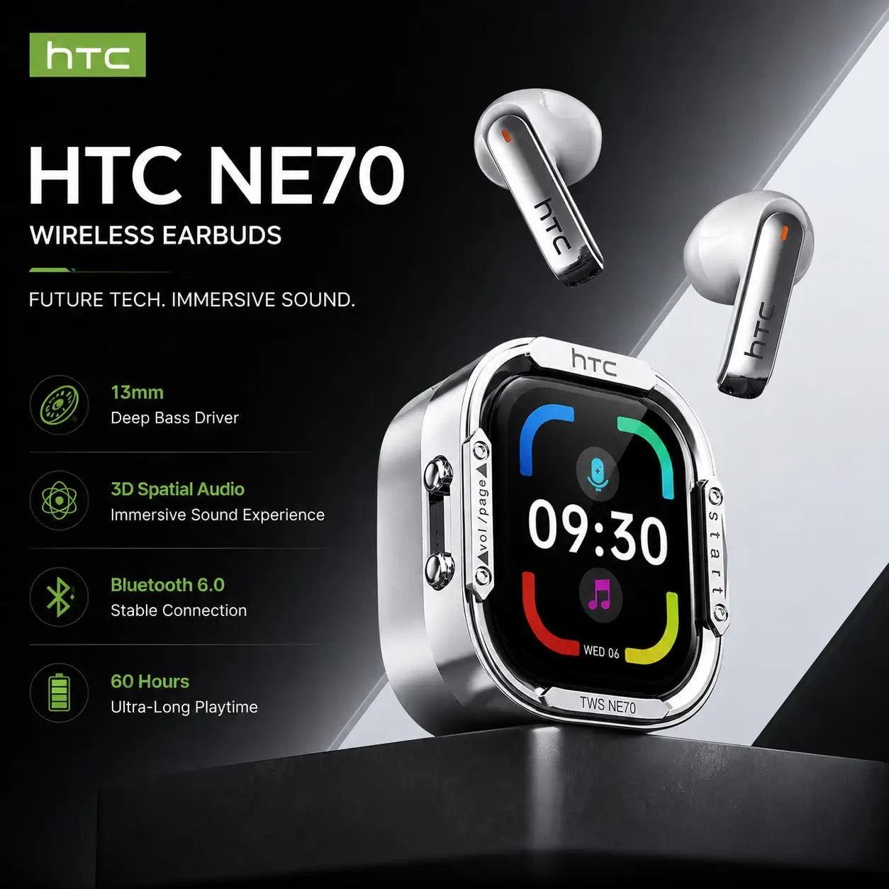 HTC NE70 Kopfhörer Bluetooth V6 TWS KI-Übersetzer Ohrhörer Geräuschunterdrückung Spiel Kabellose Kopfhörer Mit Mikrofon