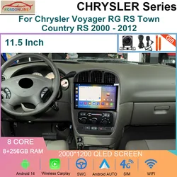 11.5 INCH Android 14Car Player Radio For Chrysler Voyager RG RS Town&Country RS 2000 - 2012 GPS Navigation Multimedia WIFI