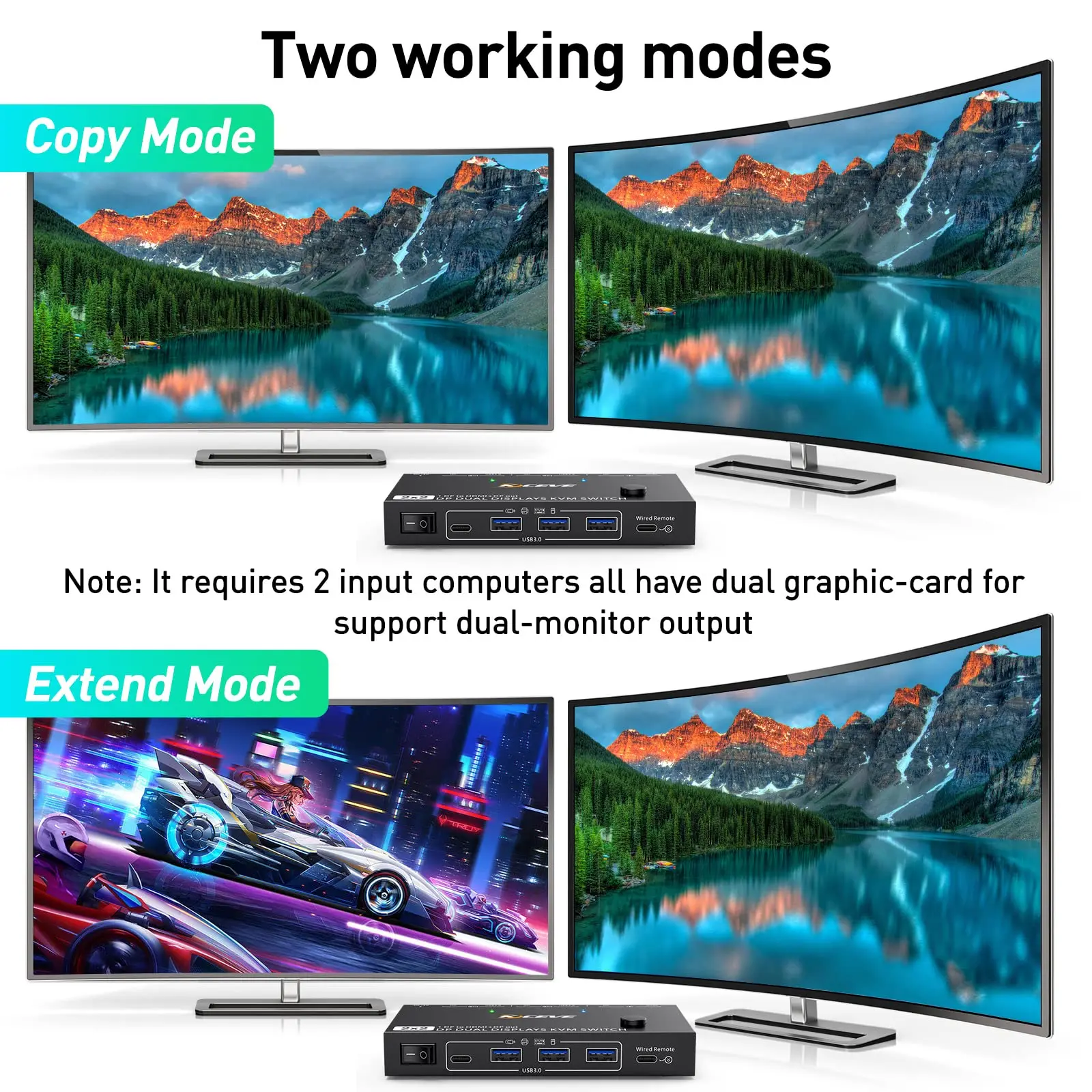 MST Dual Monitor DisplayPort 1.4 Switch KVM 4 K @ 60Hz per 2 computer, Switch KVM DP1.4 2 in 2 Out DP KVM Switch