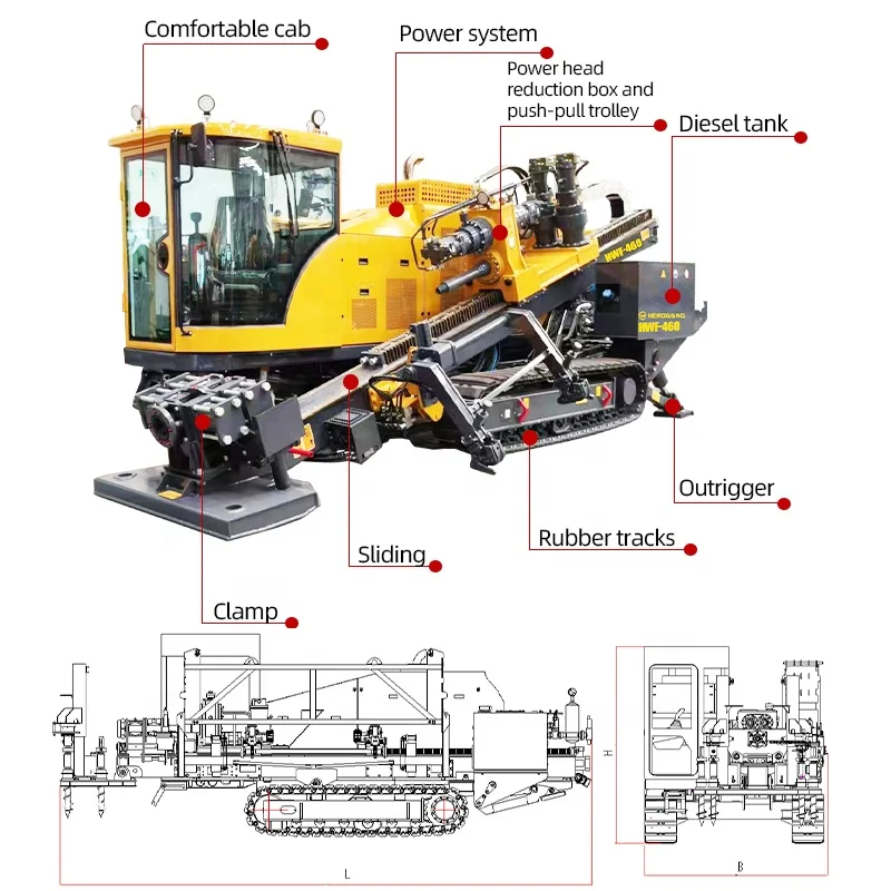 HDD Drilling Machine Horizontal Directional Drill Rig Underground Pipe Drilling Machine For Telecom Laying 