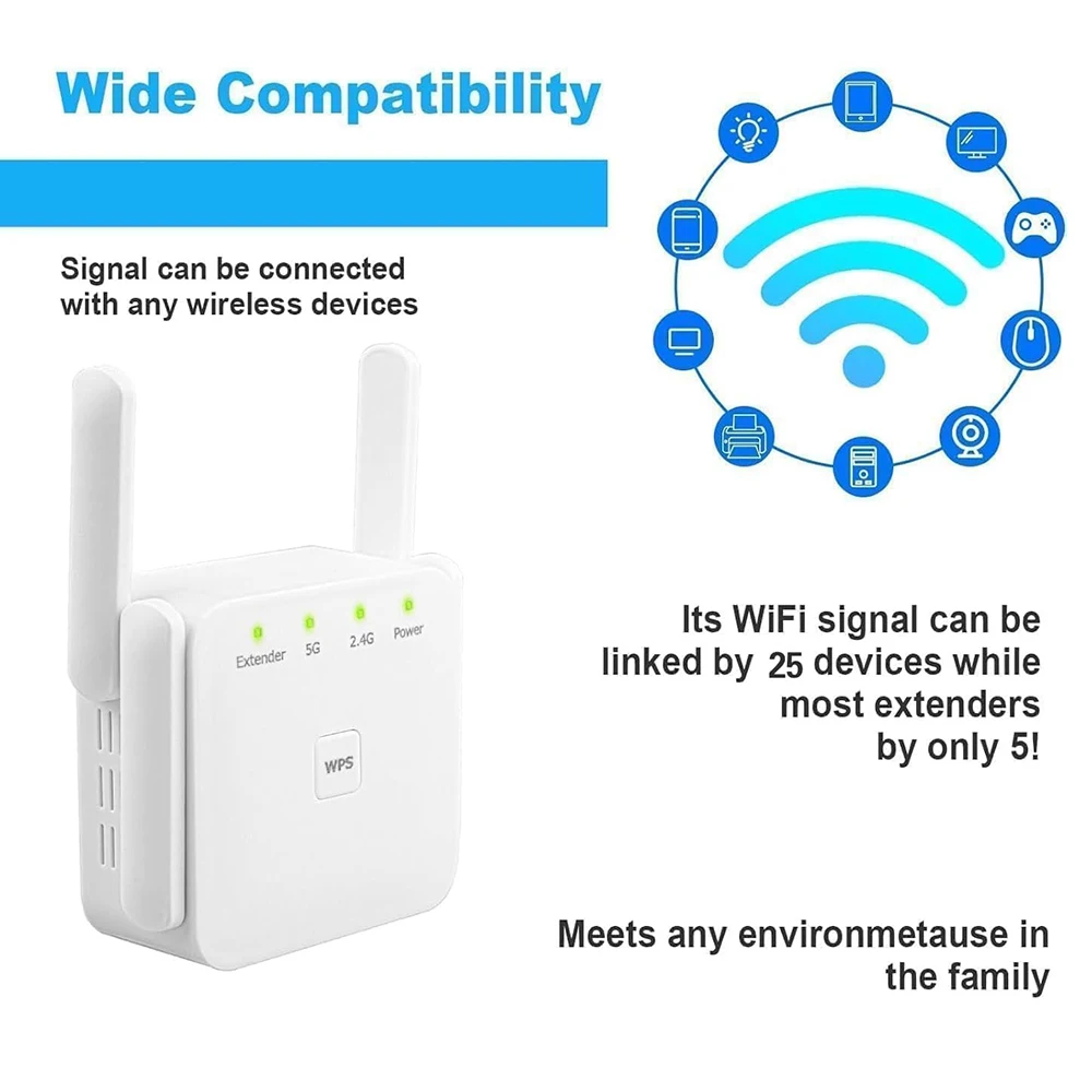 AC1200 WiFi 익스텐더 장거리 1.2Gbps 홈 라우터 신호 부스터 이더넷 포트가 있는 듀얼 밴드 5GHz/2.4GHz Wi-Fi 리피터