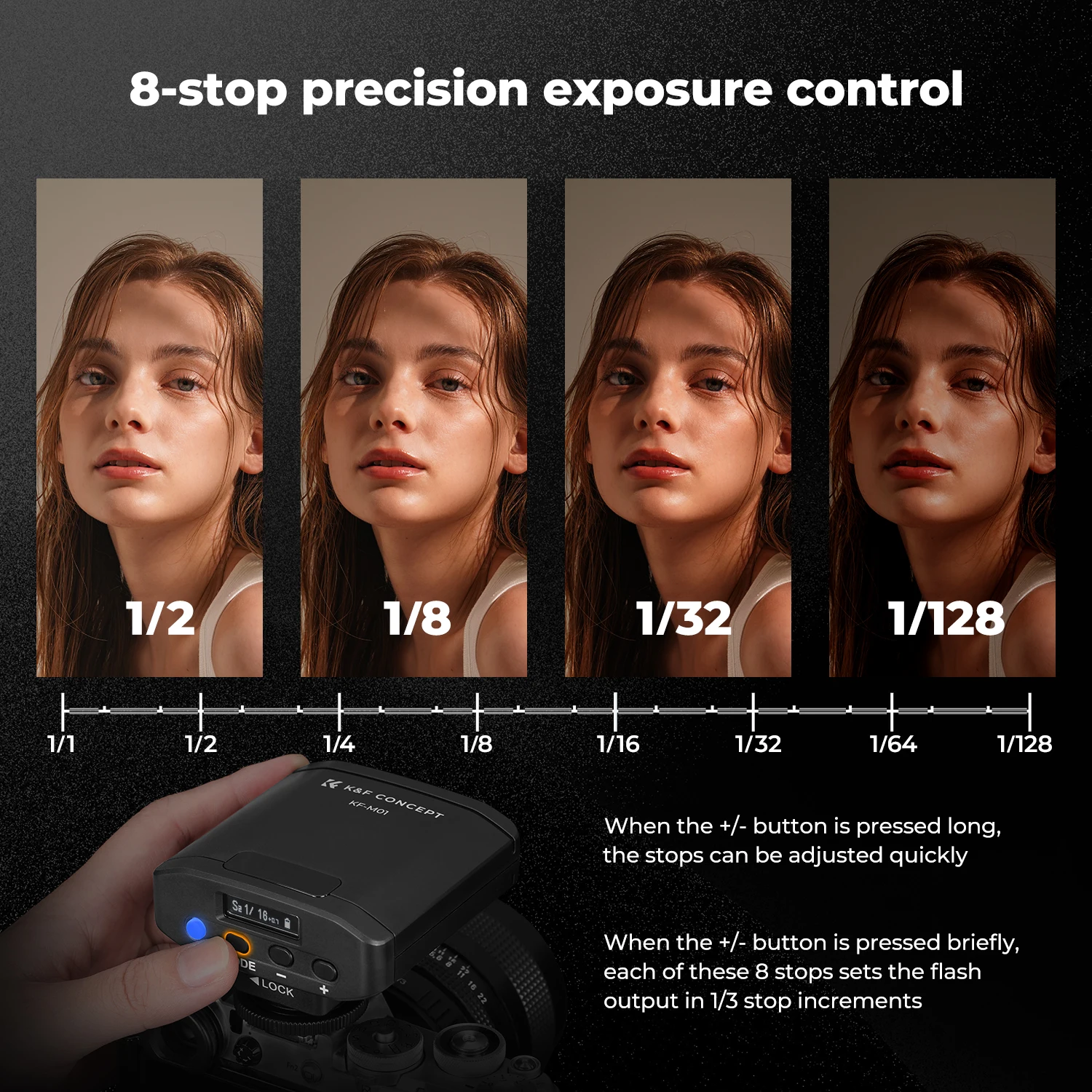 K & F مفهوم كاميرا صغيرة العلوي ضوء فلاش GN12 5600K 2000mAh فلاش لكانون فوجي f1-230 سوني zv1 نيكون أوليمبوس معظم كاميرات SLR