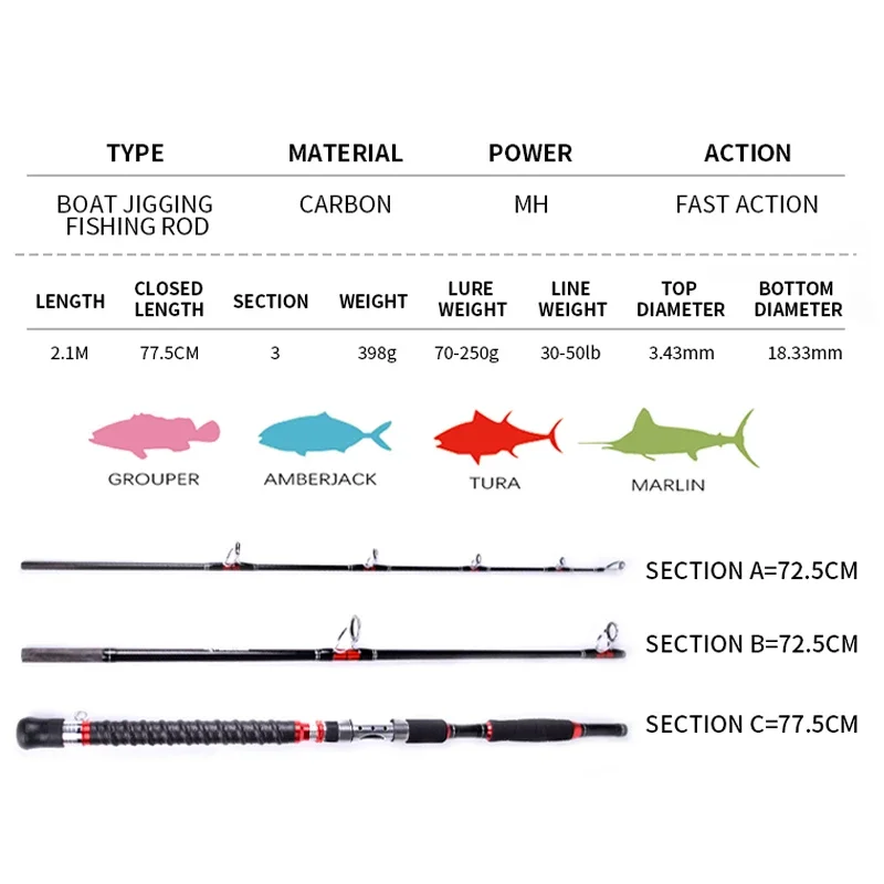 Imagem -03 - Mavllos Storm Jigging Rod para Pesca de Atum Ponta de Carbono Água Salgada Spinning Rod Seção 1.8m 2.1m Lure 70250g 2050lb