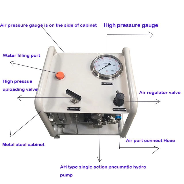 USAH130 Pneumatic Driven Oil Pressure Test Pump Unit 800-1000 Bar for Industrial Use