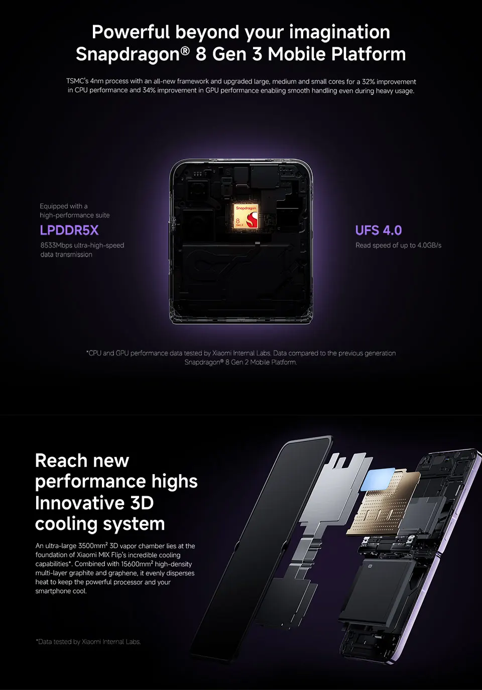 Xiaomi MIX Flip Smartphone Global Version New Snapdragon 8 Gen 3 CPU 512GB ROM 50MP Leica Camera Foldable Display NFC