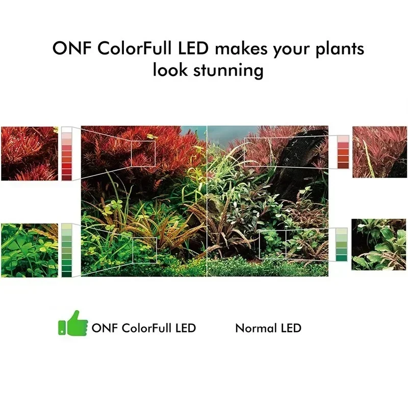 Imagem -06 - Onf-flat Nano Full Spectrum Led Plant Light Água Doce para Menos de 10 Galões Fish Tank Terrarium Aquarium Decor