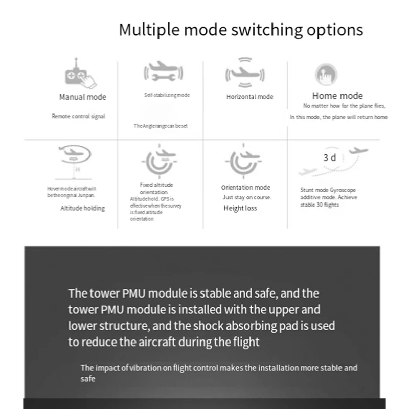 Best-SN-L + SNL + HD OSD MAVLINK وحدة تحكم في الطيران BN220 GPS كومبو مجموعة لوحدة الهواء FPV RC طائرة بدون طيار ثابتة الجناح