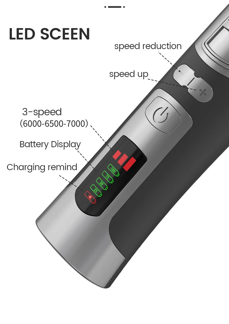 High Power Smart Hund Clippers Pflege Trimmer Haustier Haarschnitt Maschine für Hunde Pflege Cutter Wiederaufladbare Abnehmbare Klinge – Detail 5