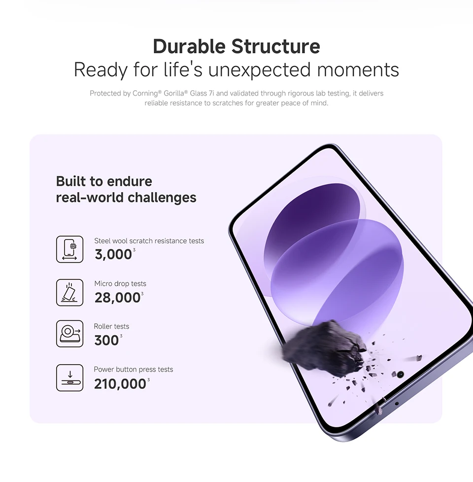Global Version Xiaomi Redmi Note 17 4G Smartphone 6.99" FHD+ AMOLED Display Snapdragon® 6s 4G Gen 2 CPU 7700mAh 45W 50MP Camera