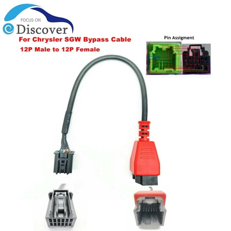 لكابل تجاوز Iveco Daily SGW #1