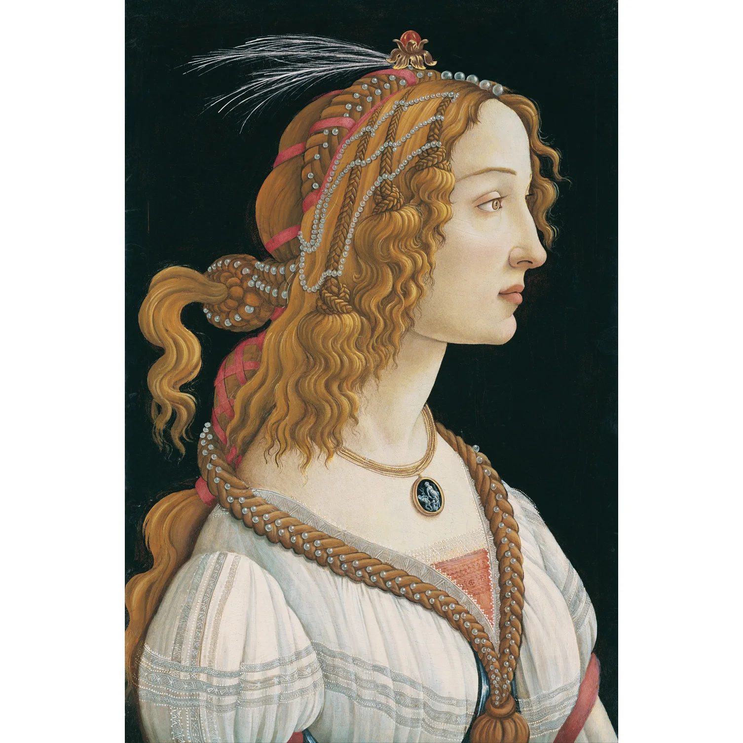 

Sandro Botticelli artworks,Portrait of a young woman,Hand painted famous oil painting reproduction,paintings wall decor