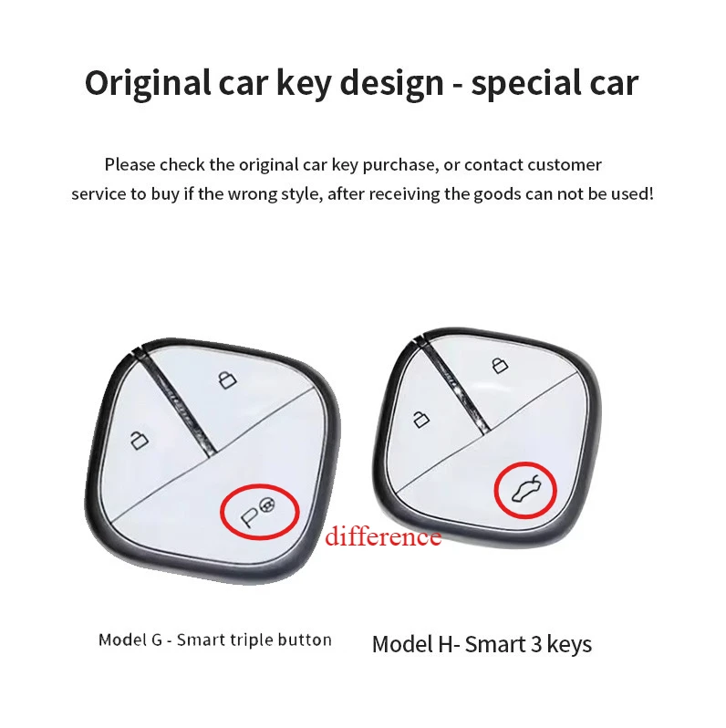 حافظة حماية لحامل غطاء السيارة عن بعد من البولي يوريثان لـ SGMW Wuling BINGO Airev Baojun Kiwi EV 3 أزرار مجموعة ملحقات ذكية عن بعد