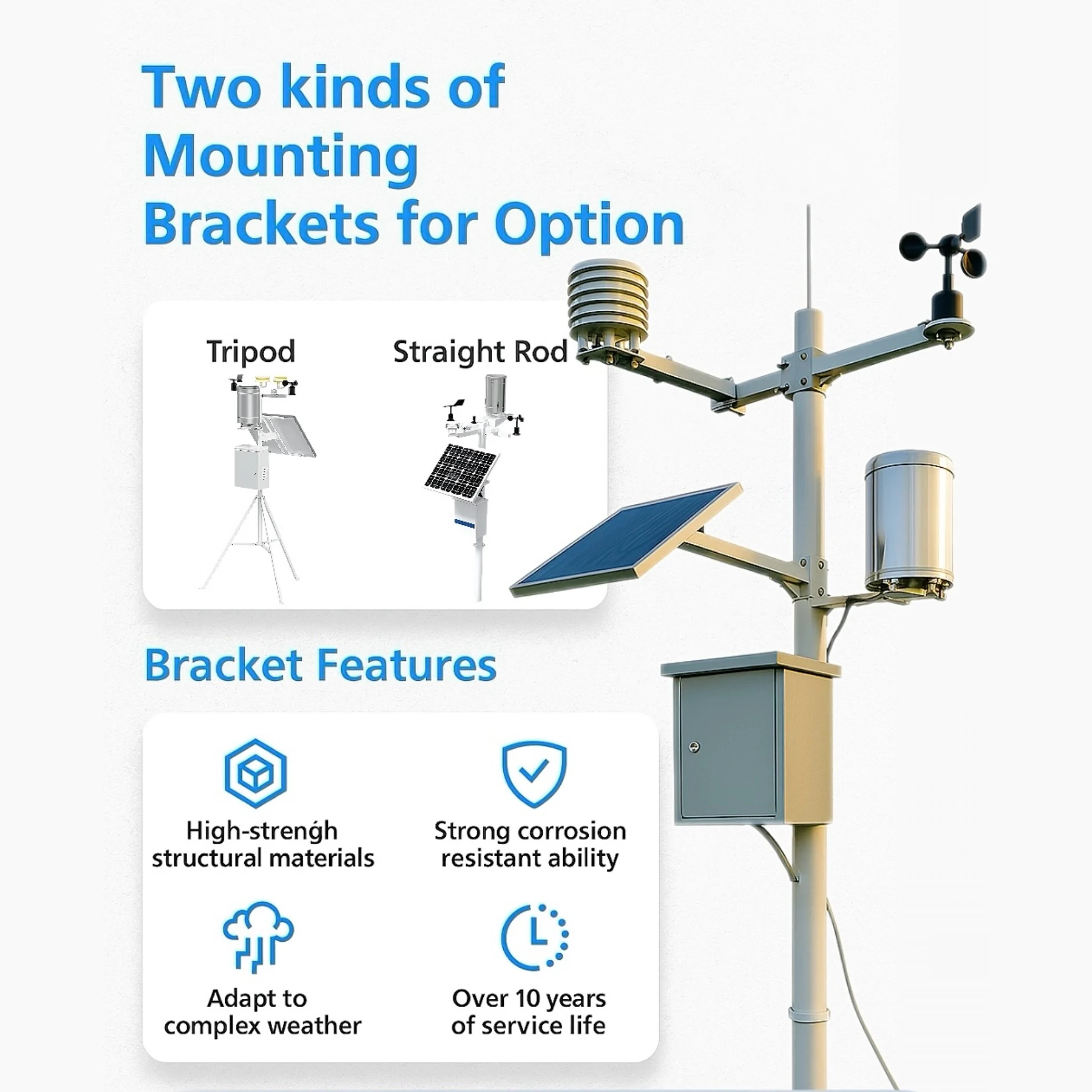 IoT Smart City Climate Monitoring Solar Radiation Temp Humidity Rain Gauge Wind Speed GPRS 4G LoRa Weather Station