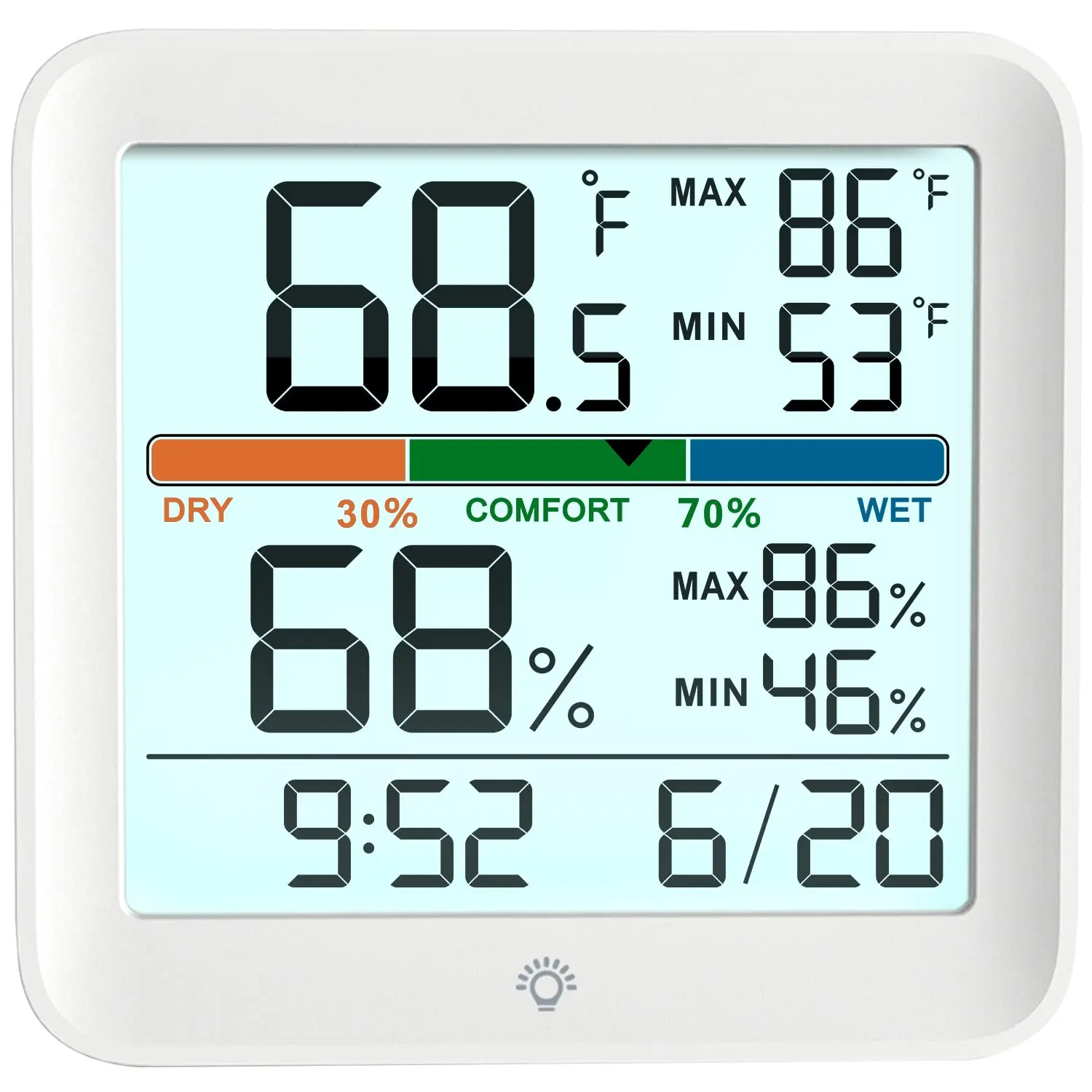 

Accurate Indoor Thermometer Hygrometer with Backlight, Humidity Gauge, Max/Min Records, Time/Date Display