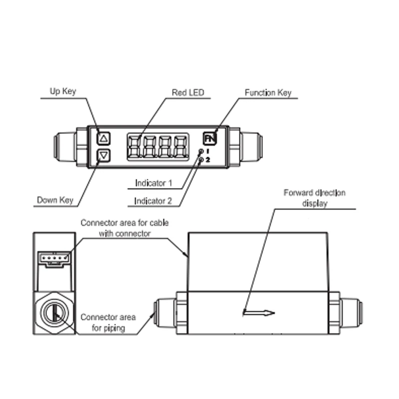 MF4000 Gas Flow Meter, 2-50SLPM Connection, DN 3mm or 8mm Flow Sensor