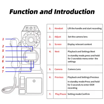 8 best sales Điện thoại cổ điển - №4