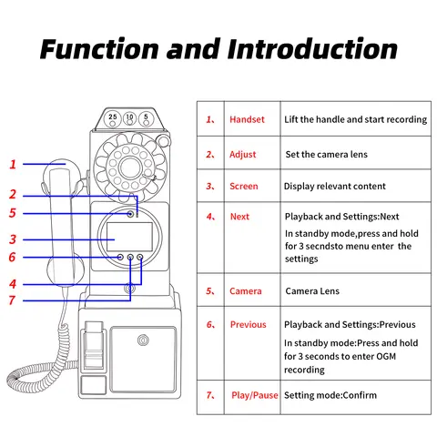 8 best sales पुराने टेलीफोन - №7