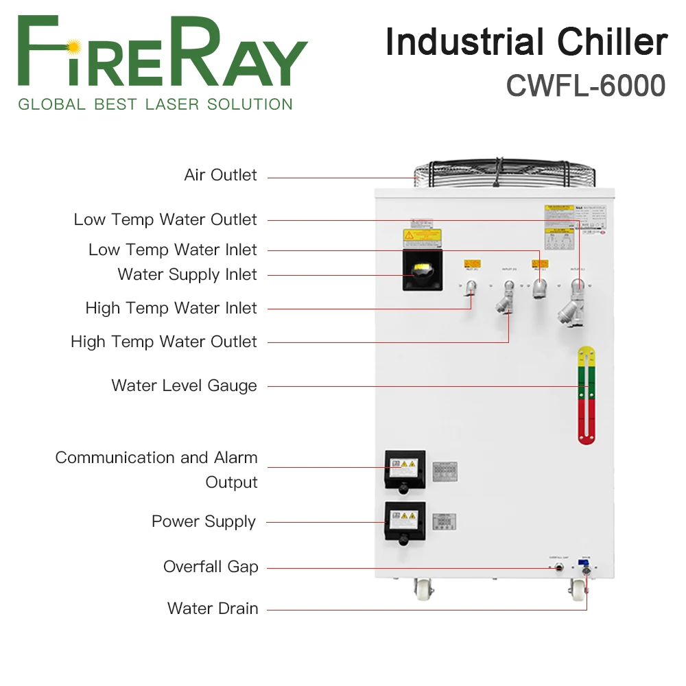 FireRay S&A CWFL-6000EN & CWFL-6000FN Industrial Water Chillers 380V 50Hz 60Hz for For 6000W Fiber Laser Cutting Machine