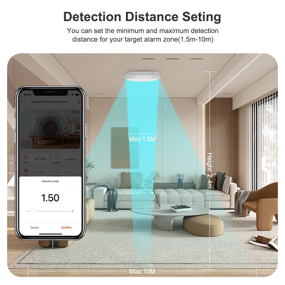 Zigbee-Sensor de presencia de Radar MmWave humano, Detector de movimiento Tuya, interruptor de luz, detección de luminosidad con relé, 5,8G