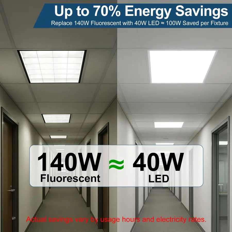 ضوء لوحة مسطحة LED، تركيبات سقف السقوط التجارية، 15W40W 5 القوة الكهربائية القابلة للاختيار، 5CCT 3500K6500K، 010V خلفية قابلة للتعتيم #3