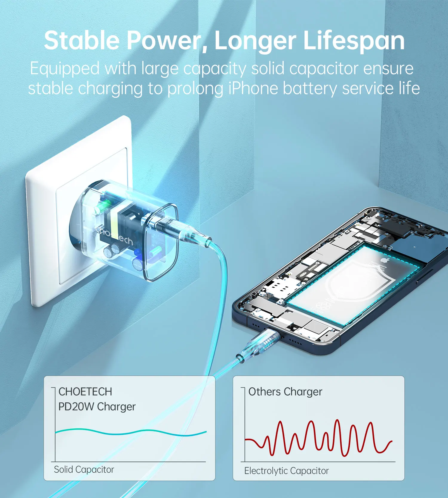 Choetech PD20W Wall Charger with Single Type-c port support for iwatch iphone 12/13/14/15 series with CES RoHs EMC Certificates