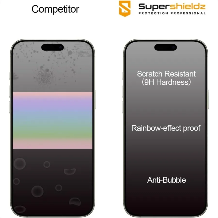 2 упаковки, предназначенные для iPhone 17 Pro Max (6,9 дюйма), защитная пленка из закаленного стекла с (простой лотком для установки), защита от царапин