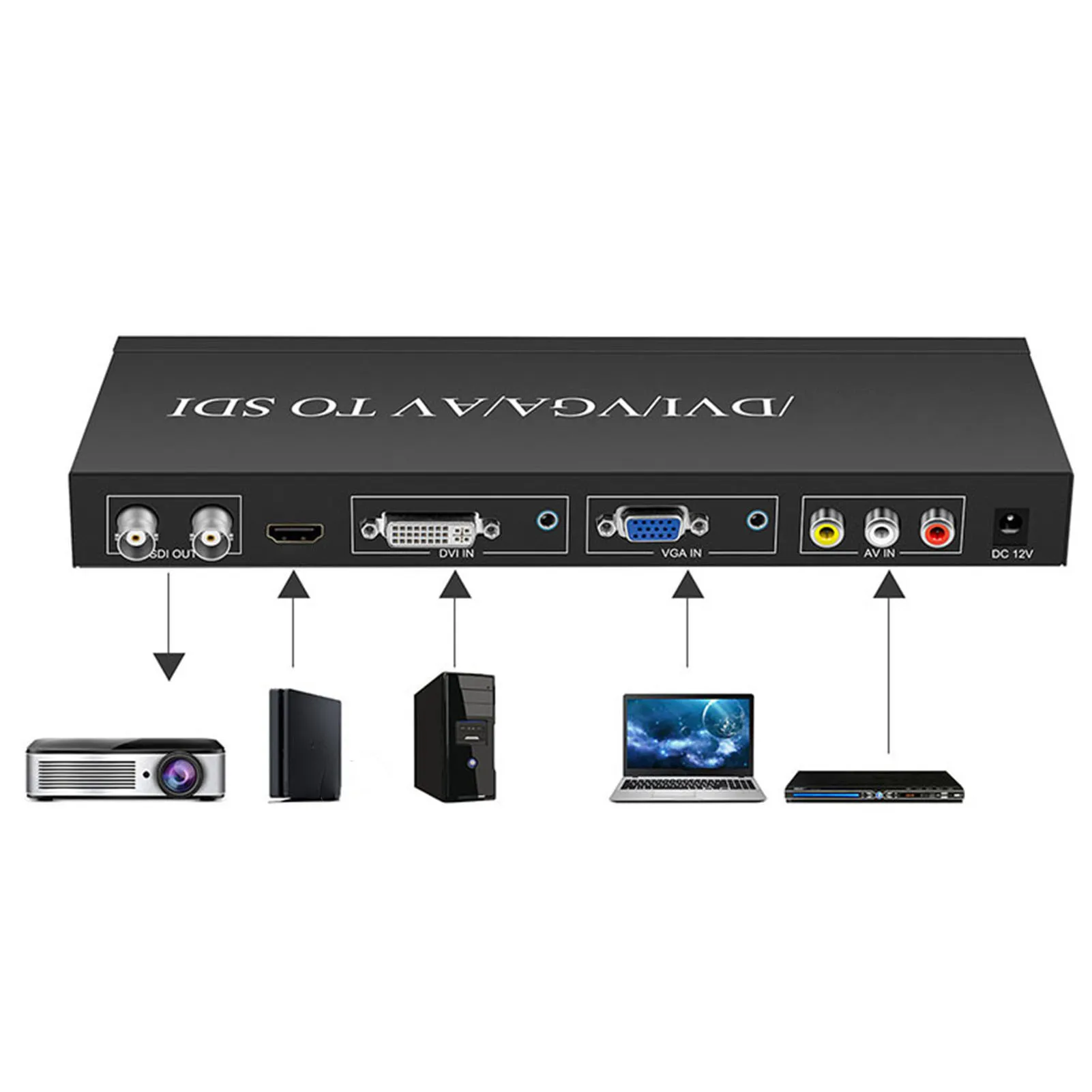 Sdi Converter Multi…