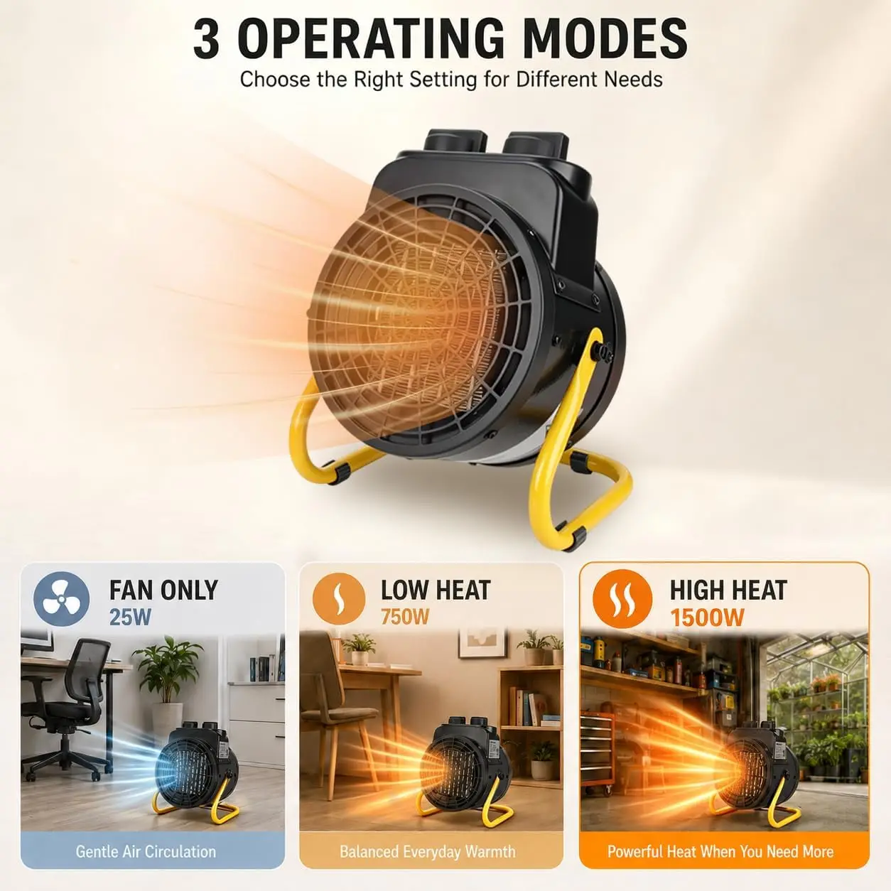 1500W Portable Garage Heater & Outdoor Patio Heater, Electric Space Heater with 3-Second Rapid Heating, Overheat Protection, 3 Modes, Black, for Greenhouse, Bedroom, Office
