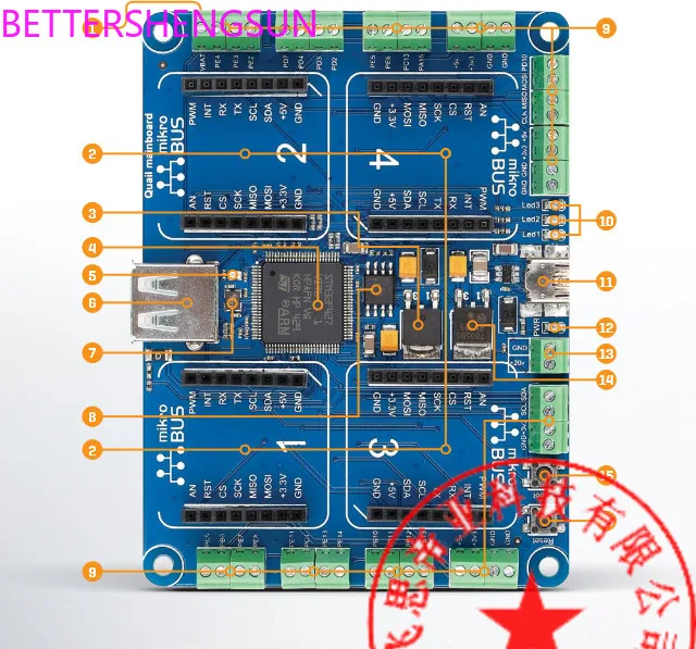 

MIKROE-1793 оценочная плата разработки STM32F427