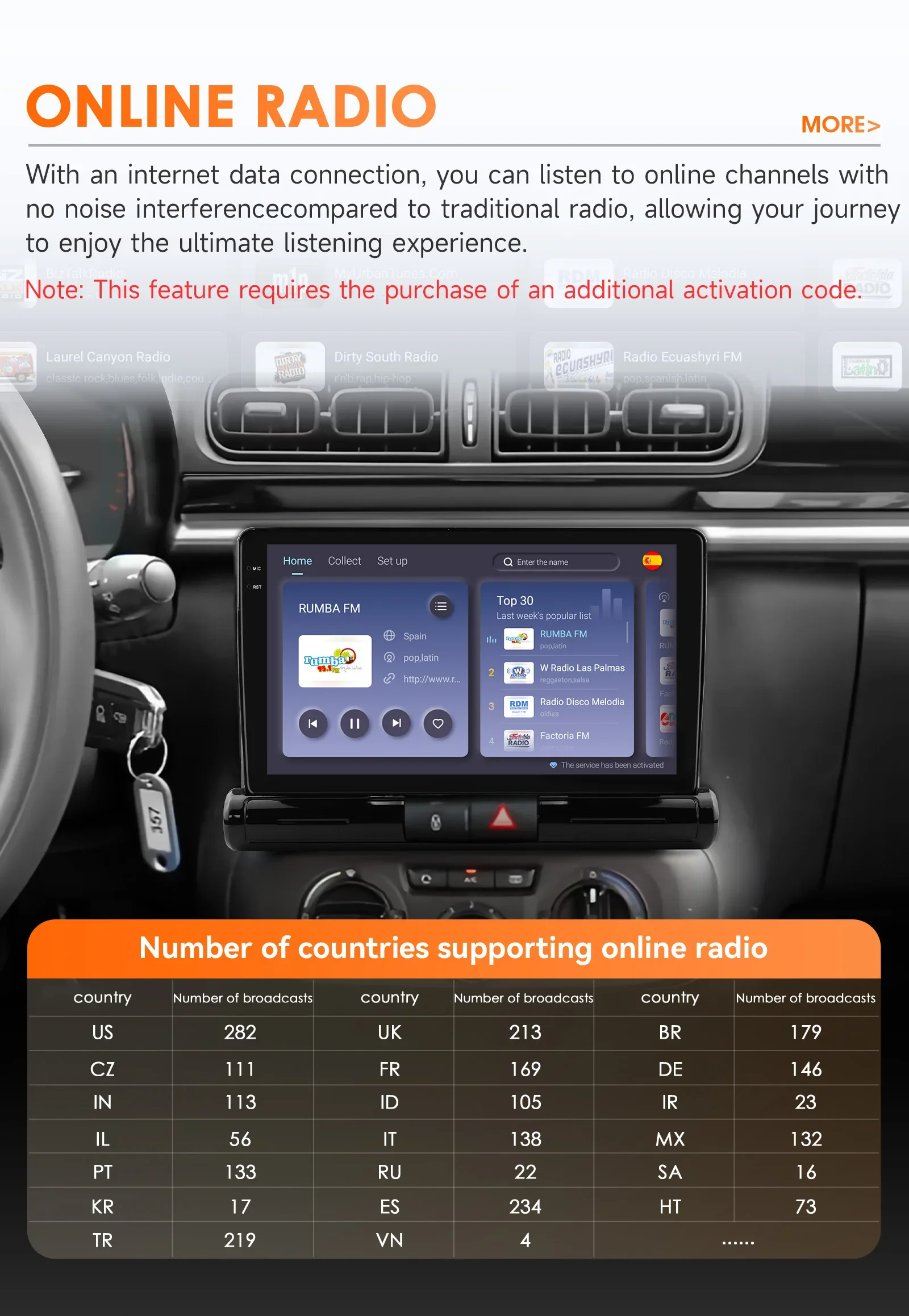 Hizpo CarPlay 4G 6115 AI-Systeme Android 14 Autoradio für Fiat Ducato 3 2006-2022 Multimedia-Videoplayer GPS 2 Din Autoradio – Detail 32