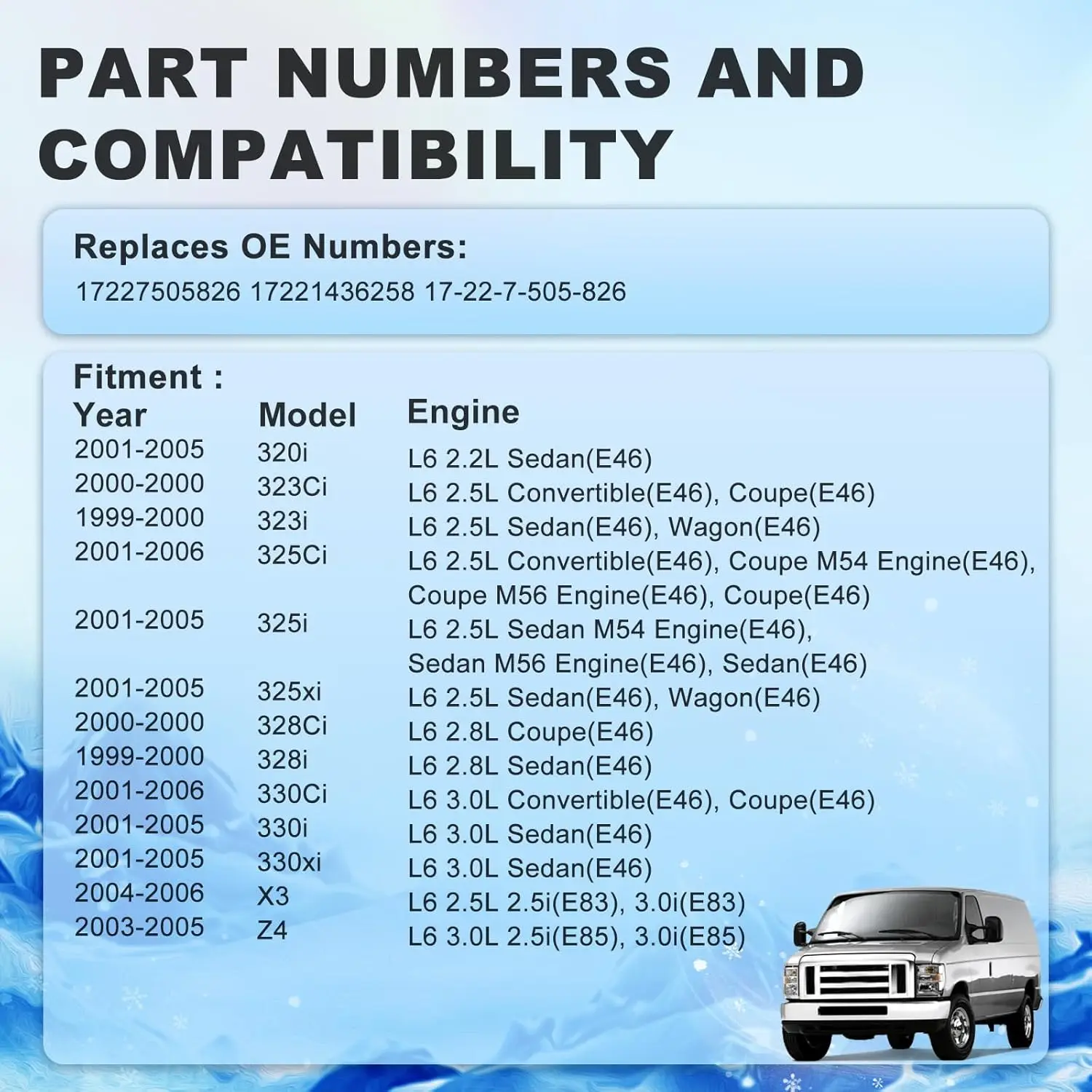 Oil cooler assembly suitable for BMW 320i, 323Ci, 325i, 325Ci, 325i, 328Ci, 328i, 330Ci, 330i, 330Xi, X3  Z4 engines 17227505826