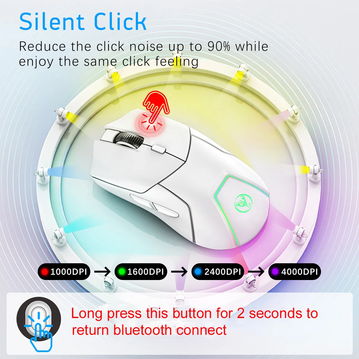 T40 Rechargeable Three-Mode 2.4G Wireless Bluetooth Mouse 4000Dpi Colorful Backlit Game Mouse 7D