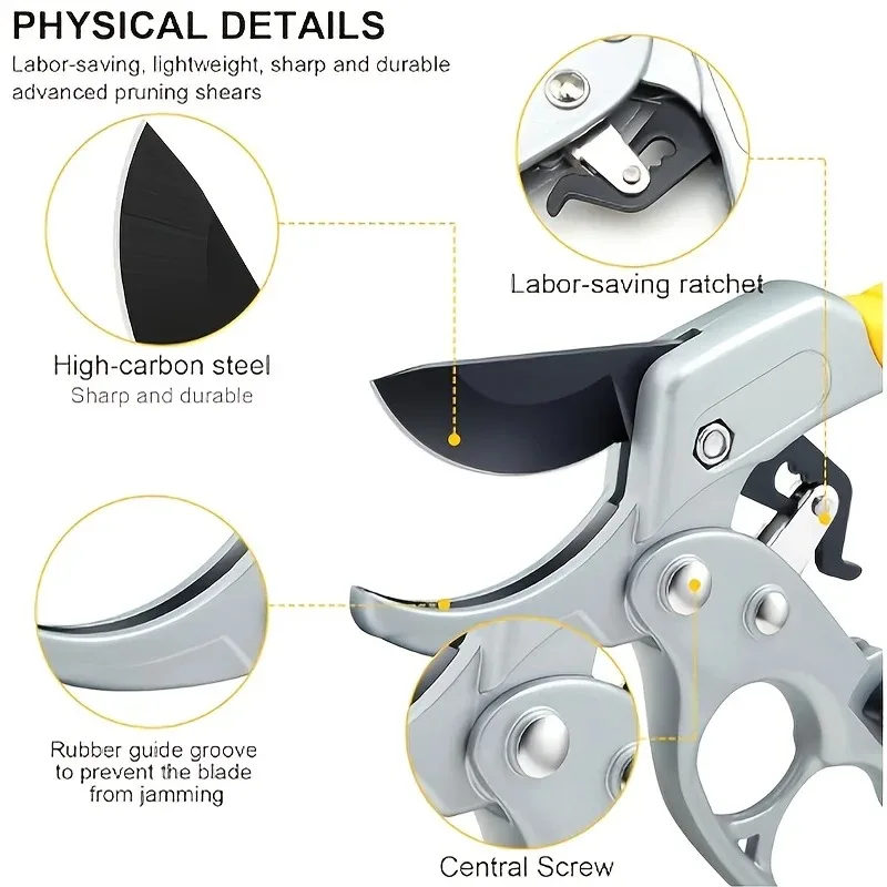 Ergonomic Pruning Shears - Titanium-Plated Alloy Steel, Quick Efficient Cuts, Labor-Saving Spring, For Garden and Fruit Picking image 5