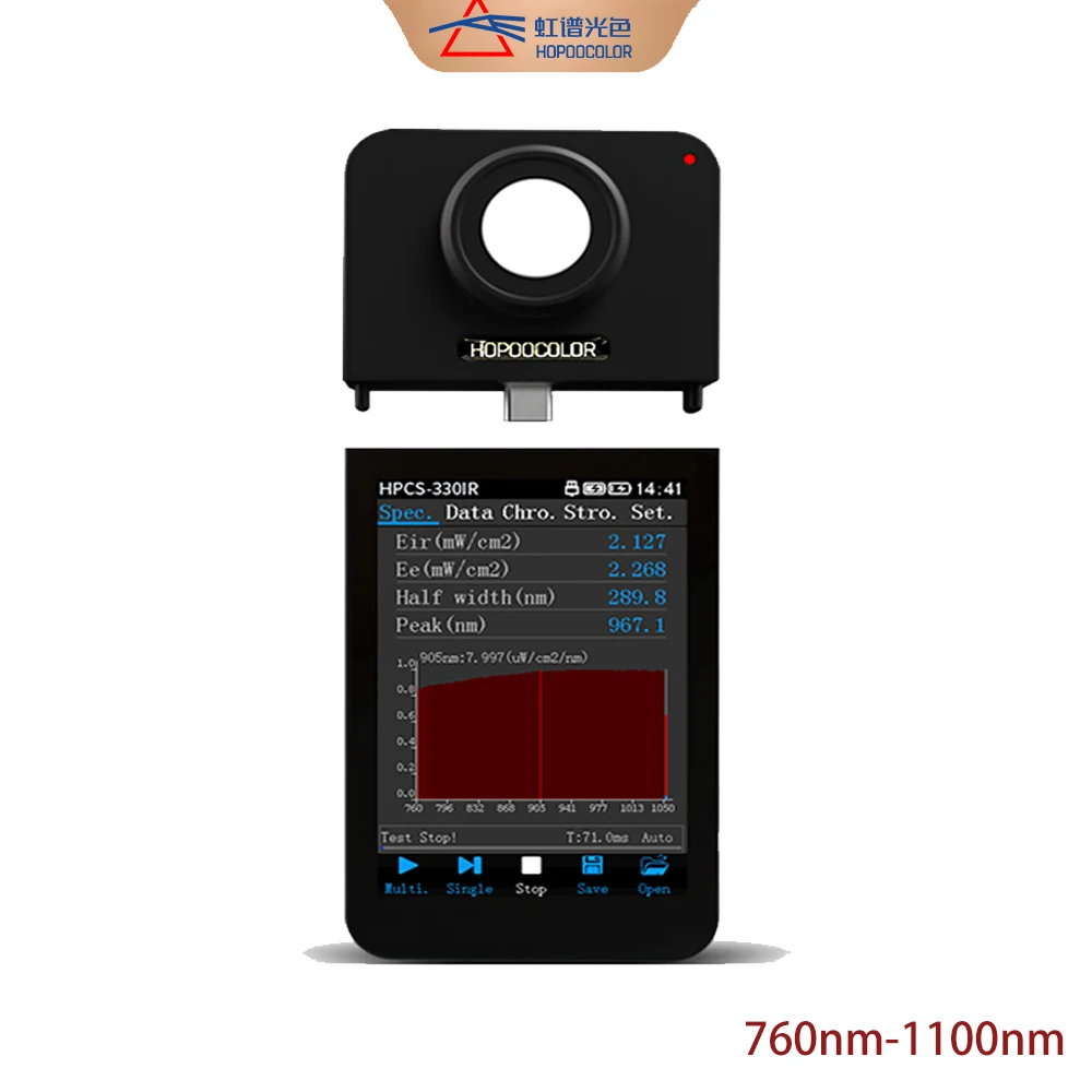 HPCS330IR 760-1100nm Nir Light Spectrometer For Red therapy Light Power Irradiance meter test