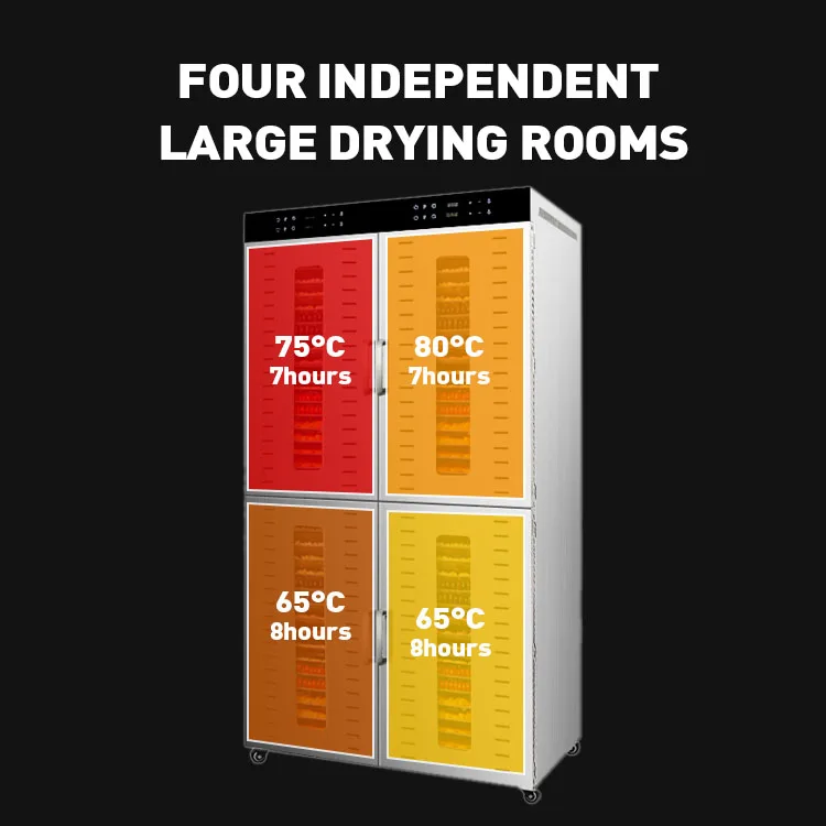 Big Size 80 Layers Industrial Large Capacity Herb Drying Machine Cassava Dehydrator With 4 Rooms