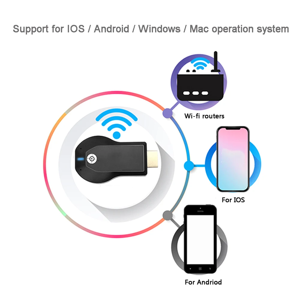 Récepteur de dongle TV d'affichage WiFi sans fil, compatible HDMI, TV M2, prise en charge de la clé TV, IOS, Android, Windows, 1080P