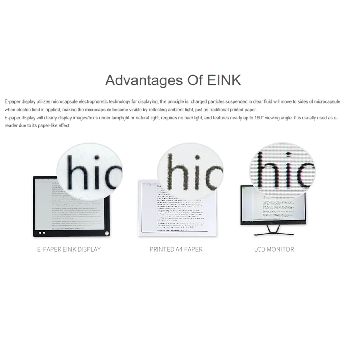 CH◆☆§4.2inch E-Paper Display Module 4.2inch E-Paper (G) , 400x300, Red / Yellow/ Black / White, SPI Interface~HOT SALE