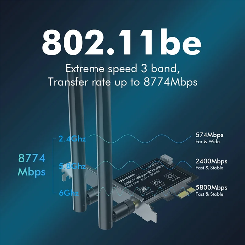 

AU61- CF-BE200 Wifi7 PCI-E Wireless Adapter Tri-Band 8774Mbps Bluetooth 5.4 Slot Network Card For PC Win11 Win 10 Linux