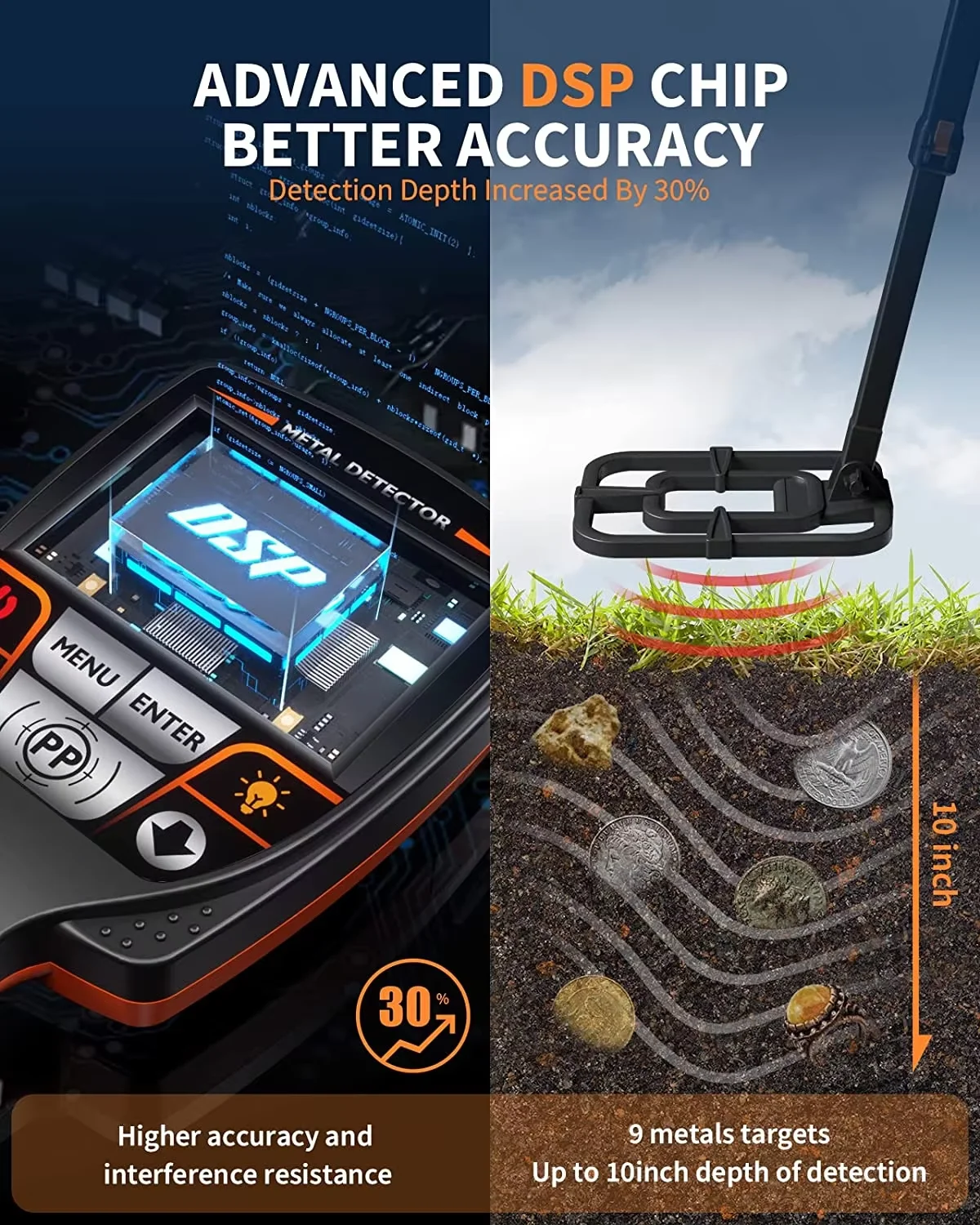 001 Best Gold Detector TX-640 Gold Metal Detectors Treasure Hunting Professional Industrial Metal Detector