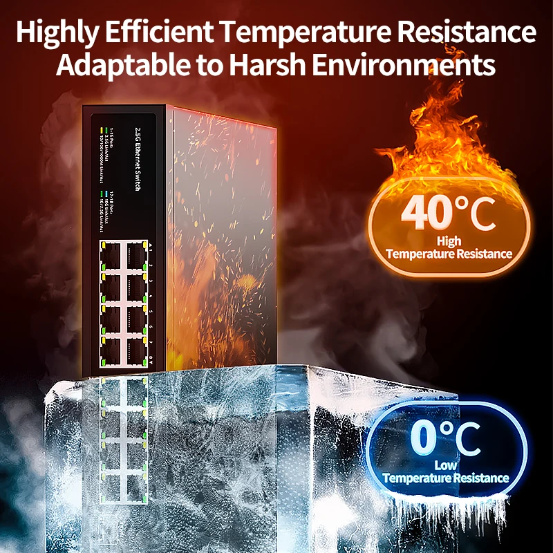 HORACO 16 Port 2.5G Ethernet Switch with 2 Port 10G SFP+ Network Switch 120G Bandwidth Unmanaged Networking Home Lab Switch