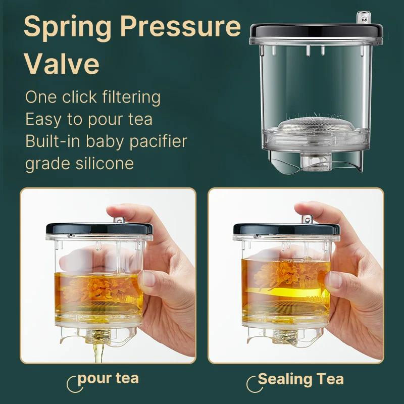 KAMJOVE طقم شاي Infuser الصيف قصر العلامة التجارية المشتركة طقم هدايا زر واحد تصفية فنجان شاي الصحافة براد شاي زجاجي براد شاي غلاية YH-209 #2