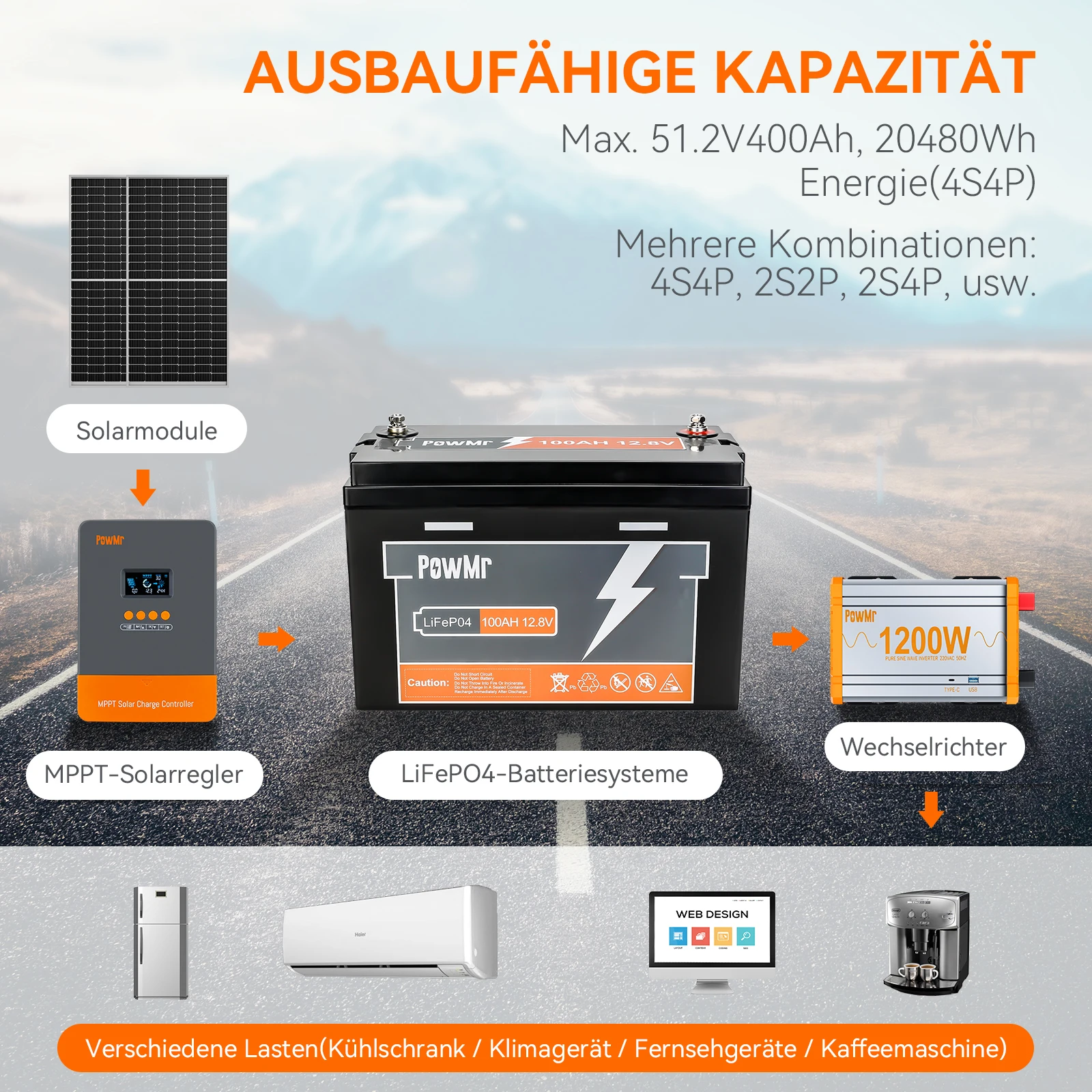 100AH 150AH 200AH 300AH LiFePO4 Battery 12.8V 3KW BMS Lithium Battery 6000+ Cycles RV Solar Home Energy Storage Grade A Free Tax