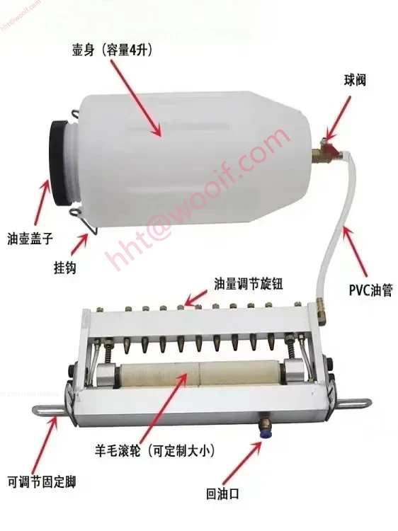 パンチプレス、両面自動オイルフィーダー、オイルワイピング材、コーティングブラシ、ウールホイール