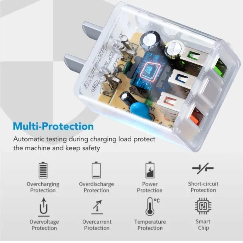 10W Transparent Charger Block Type-C USB Fast Charging Phone Charger Adapter GaN Multi Port Travel Wall Plug for Phone Tablet